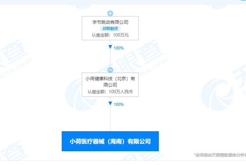 人工智能應用軟件開發 機遇、挑戰與未來趨勢